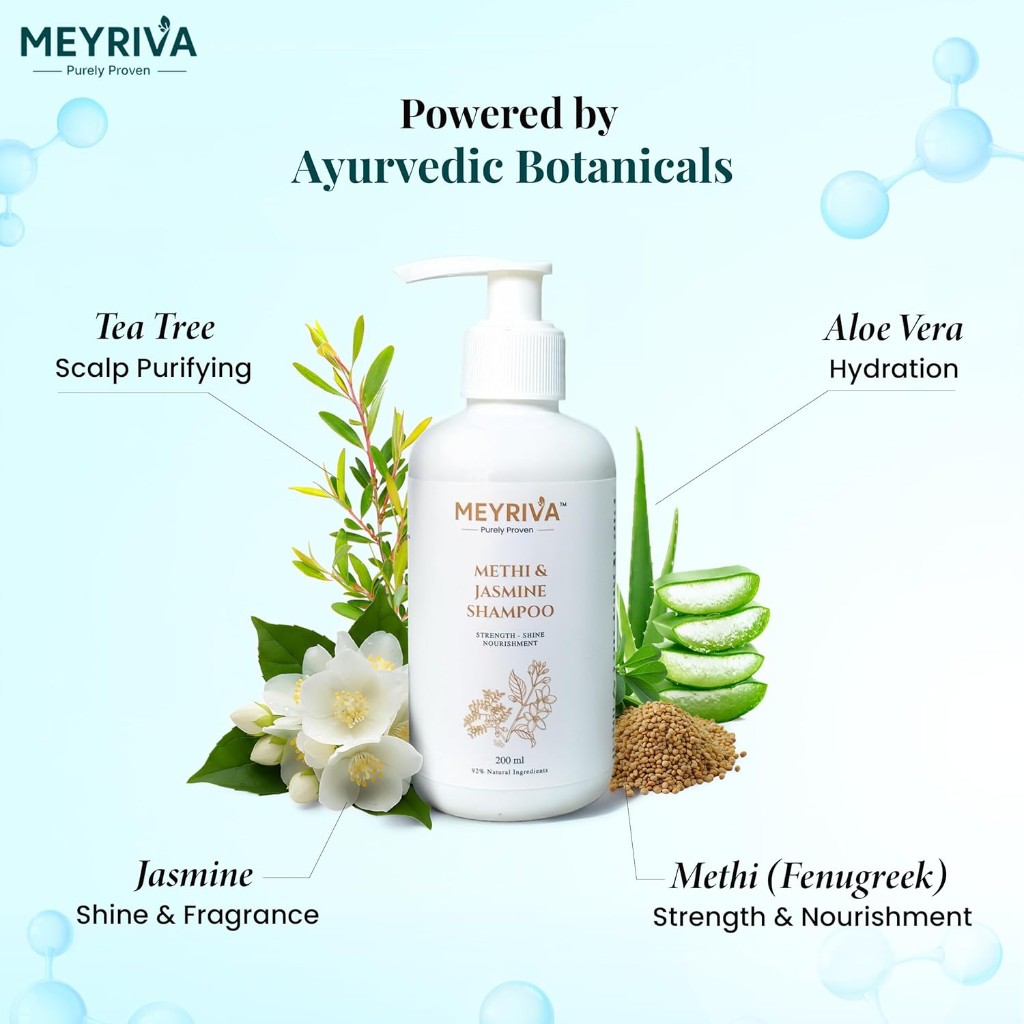 Powered by Ayurvedic Botanicals